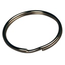 Anillo de accionamiento de trabas, Rotary